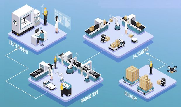 Smart Factory New